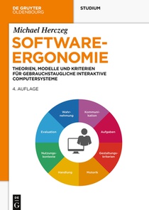 Software-Ergonomie