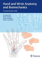 Hand and Wrist Anatomy and Biomechanics voorzijde