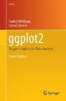 ggplot2