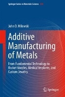 Additive Manufacturing of Metals