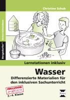 Wasser