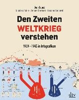 Den Zweiten Weltkrieg verstehen voorzijde