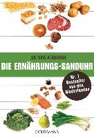 Die Ernährungs-Sanduhr