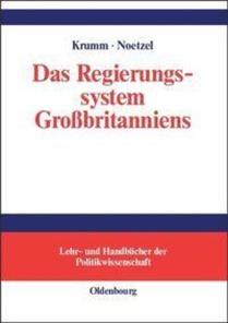 Das Regierungssystem Grossbritanniens