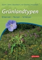 Grünlandtypen voorzijde