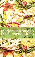 Die Sonnenposition