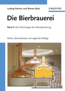 Die Bierbrauerei voorzijde