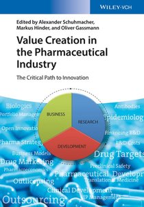 Value Creation in the Pharmaceutical Industry voorzijde