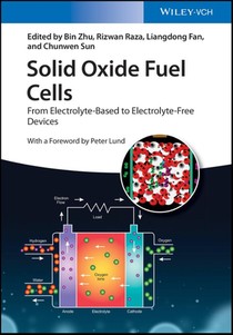 Solid Oxide Fuel Cells voorzijde