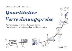 Quantitative Verrechnungspreise voorzijde