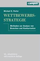 Wettbewerbsstrategie voorzijde