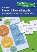 Poster Schematherapie: Das Modusmodell auf einen Blick voorzijde