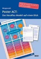 Poster ACT