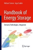 Handbook of Energy Storage voorzijde
