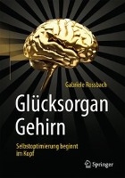 Glucksorgan Gehirn voorzijde