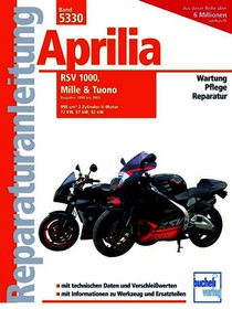 Aprilia RSV, MILLE und Tuono Modelljahr 1998-2005