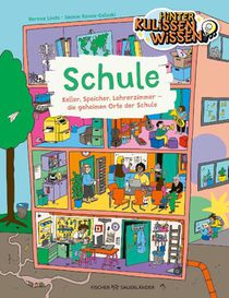 HinterKulissenWissen - Schule