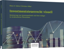 Investmentsteuerrecht visuell