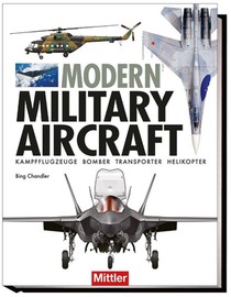 Moderne Militärflugzeuge