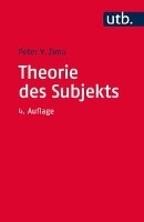 Theorie des Subjekts voorzijde