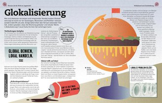 Kernfragen Soziologie