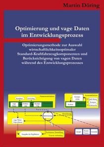 Optimierung und vage Daten im Entwicklungsprozess