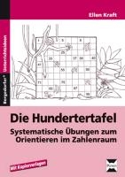 Die Hunderter-Tafel