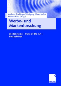 Werbe- Und Markenforschung