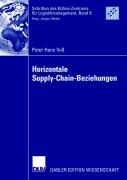 Horizontale Supply-Chain-Beziehungen voorzijde