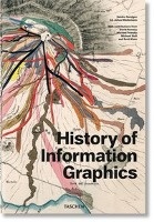 History of Information Graphics voorzijde