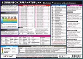 Info-Tafel Binnenschifffahrtsfunk