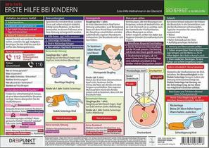 Erste Hilfe bei Kindern