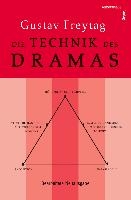 Die Technik des Dramas