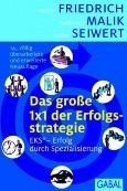 Das große 1x1 der Erfolgsstrategie