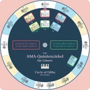 Der AMA-Quintenzirkel für Gitarre voorzijde