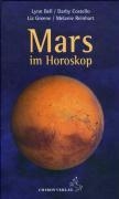 Mars im Horoskop