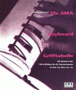 Die AMA-Keyboard-Grifftabelle voorzijde