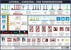 Lateral-, Kardinal- und Sonderzeichen