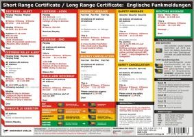 SRC / LRC: Englische Funkmeldungen