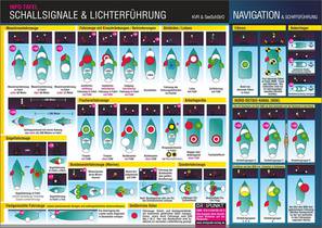 Schallsignale & Lichterführung voorzijde