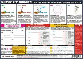 Kursberechnungen voorzijde