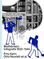 Image Factories. Infographics 1920-1945