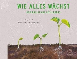 Wie alles wächst voorzijde