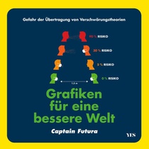 Grafiken für eine bessere Welt