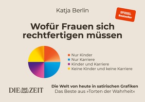 Wofür Frauen sich rechtfertigen müssen voorzijde