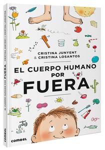El Cuerpo Humano Por Fuera