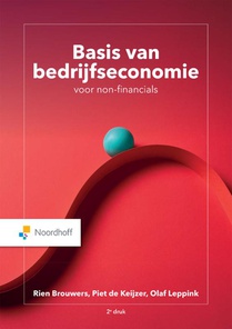 Basis van bedrijfseconomie voor non-financials