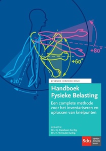 Zevende herziene editie