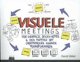 Visuele meetings voorzijde