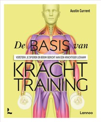 De basis van krachttraining